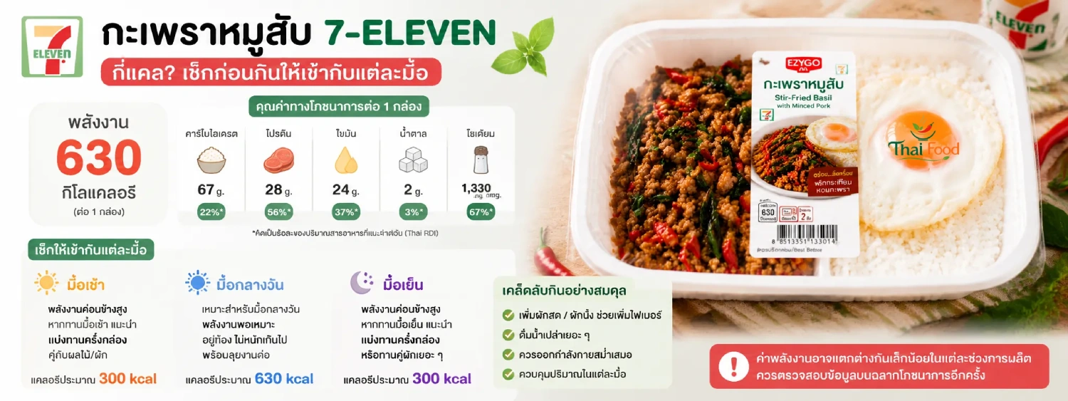 ข้าว ผัด กะเพรา หมู 7 11