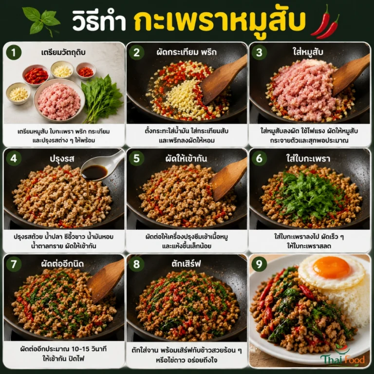 กะเพราหมูสับ วิธี ทํา